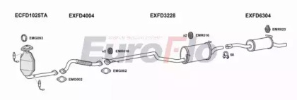 Система выпуска ОГ EuroFlo FDTRAC18 7001B